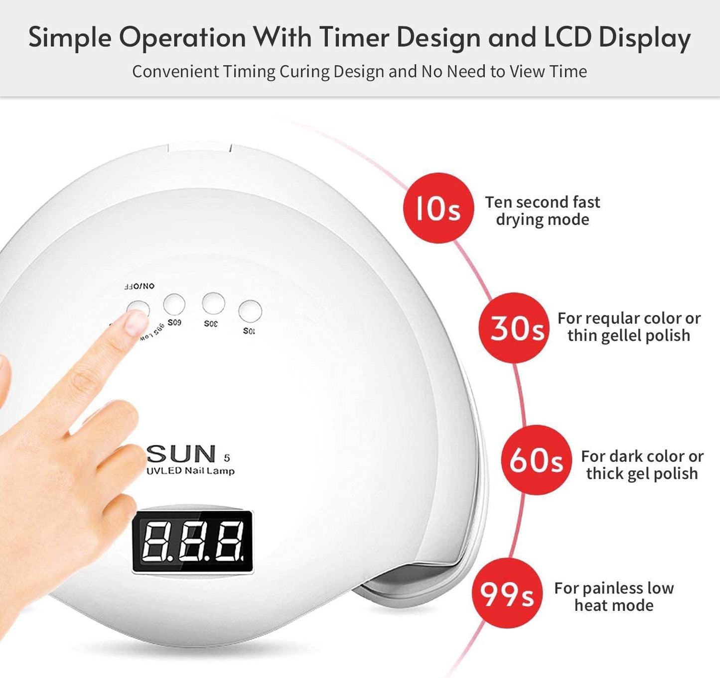 SUN 48w 24 UVLEDs Automatic Sensor LED UV Nail Dryer Nail Curing Nail Art Lamp Manicure Pedicure Tool